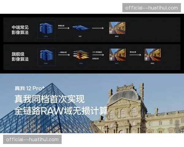 高动态范围成像模组在本季度普及 确保了竞技现场光影细节的高保真