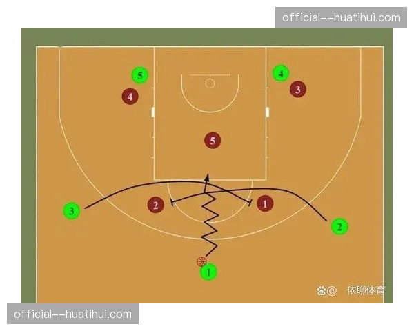 战术板：勇士队如何利用“西班牙挡拆”破解联防