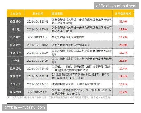 深度报道：VAR在法甲的应用回顾与争议事件梳理